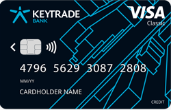 Keytrade Bank Visa Classic